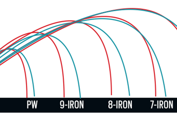 golf 7 iron